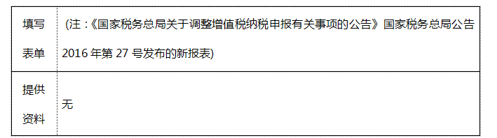 納稅申報,知識,關鍵點,都,在這里,一定,要看,