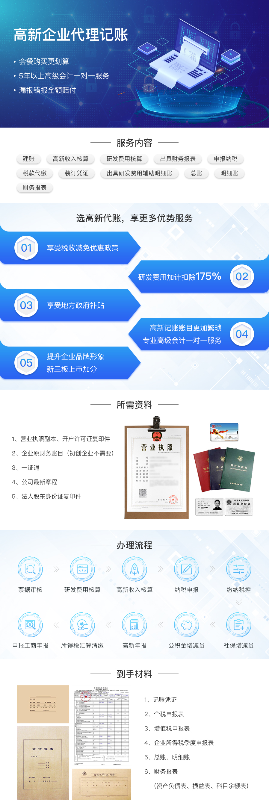 高新,企業,代理,記賬,小規模,